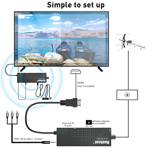 Decodificador Digital Terrestre DVB T2 HDMI TV Stick, Dolby Audio HD 1080P H265 HEVC Master 10bit, decodificador DVB-T2 HD Smart TV USB WiFi/Multimedia/PVR, con 2 en 1 Mando a Distancia